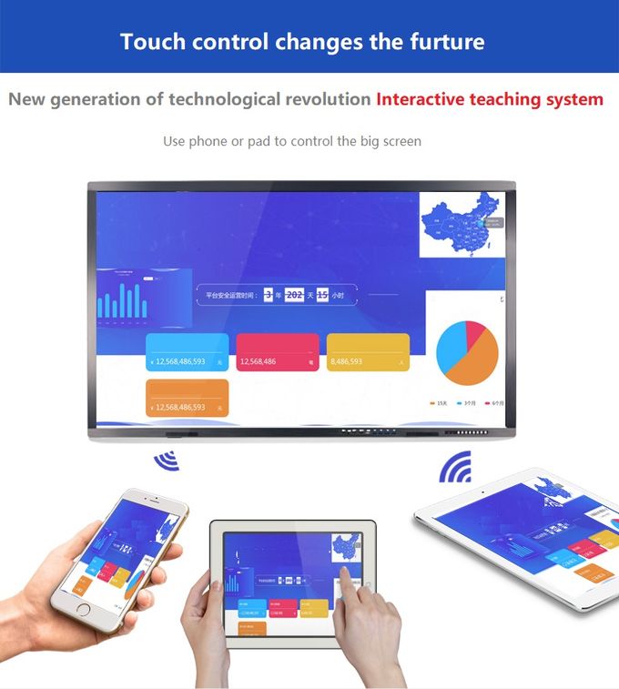 Large Interactive Touch Screen 55 inch 65 inch 75 inch 86 inch support dual system for school and for meeting
