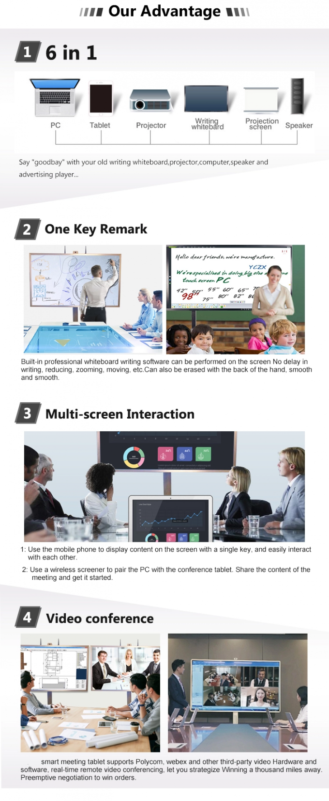 Ultra Thin IR Interactive Touch Screen Monitor Digital Display 3D Graphic Display