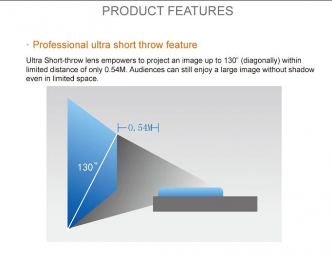 DLP Short Throw Led Projector 1080p , Touch Screen Short Distance Projector