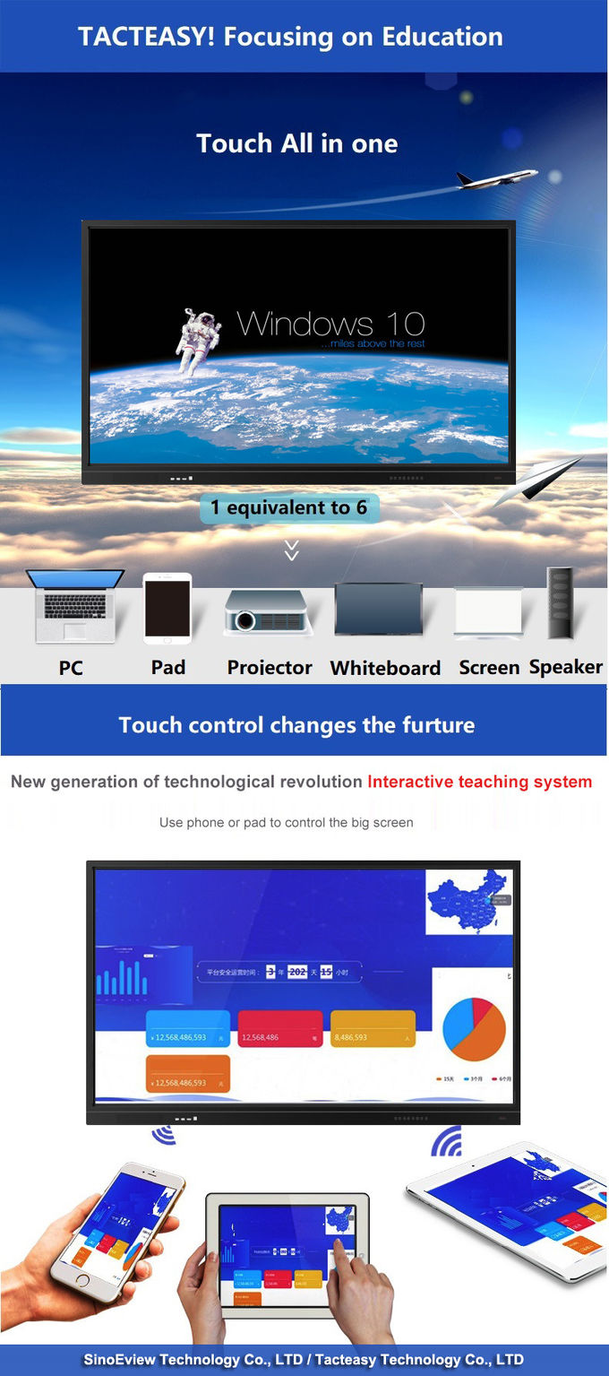 High Brightness Large Touch Screen Tv Monitor , 75 Inch Interactive Lcd Screen