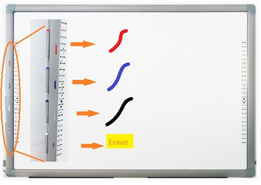 China 10 Points Multi Touch IR Interactive Whiteboard Anti - Glare Tempered Glass factory