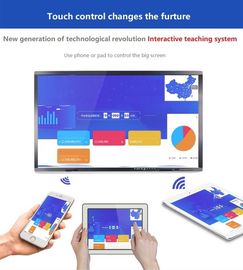 China Fullscreen View Interactive Touch Screen 1920 X 1080 Resolution Auto Brightness Adjustment factory