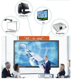 China Professional Interactive Screens For Business Intelligent Screen Protection Function factory